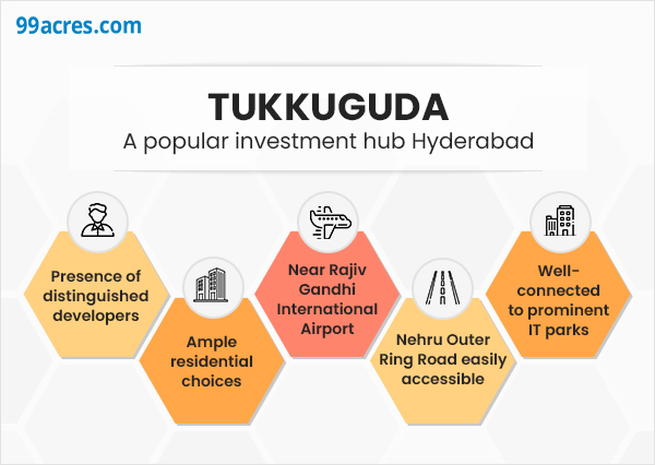 Tukkuguda in South Hyderabad