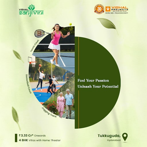 Flexible Possession & Smart Pricing