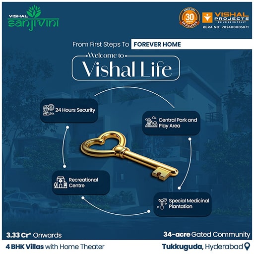 Tukkuguda- The New Goldmine in Hyderabad's Real Estate Market